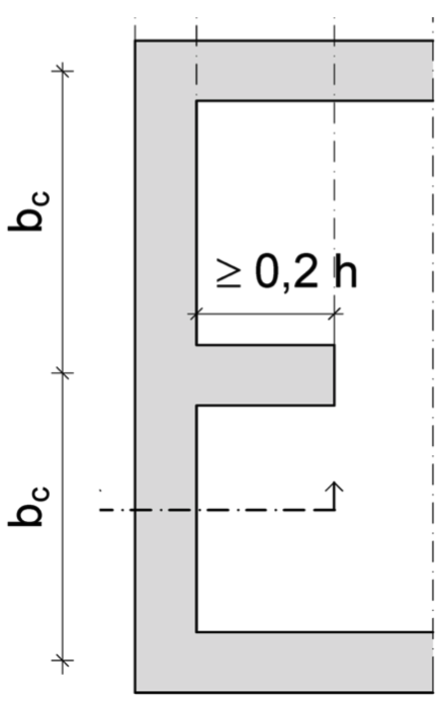 Mauerwerkslehre