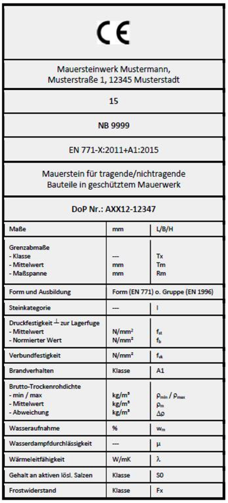 Mauerwerkslehre Bezeichnung und Kennzeichnung von Mauersteinen