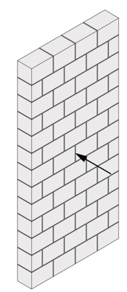 Mauerwerkslehre