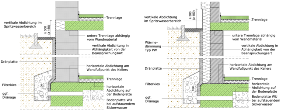 Mauerwerkslehre