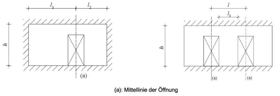 Mauerwerkslehre