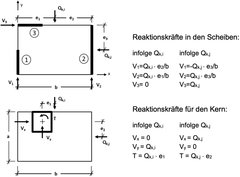 Mauerwerkslehre