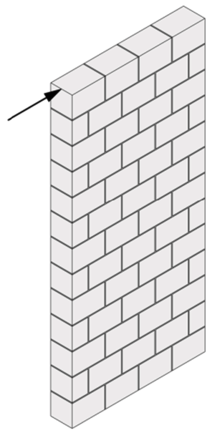 Mauerwerkslehre